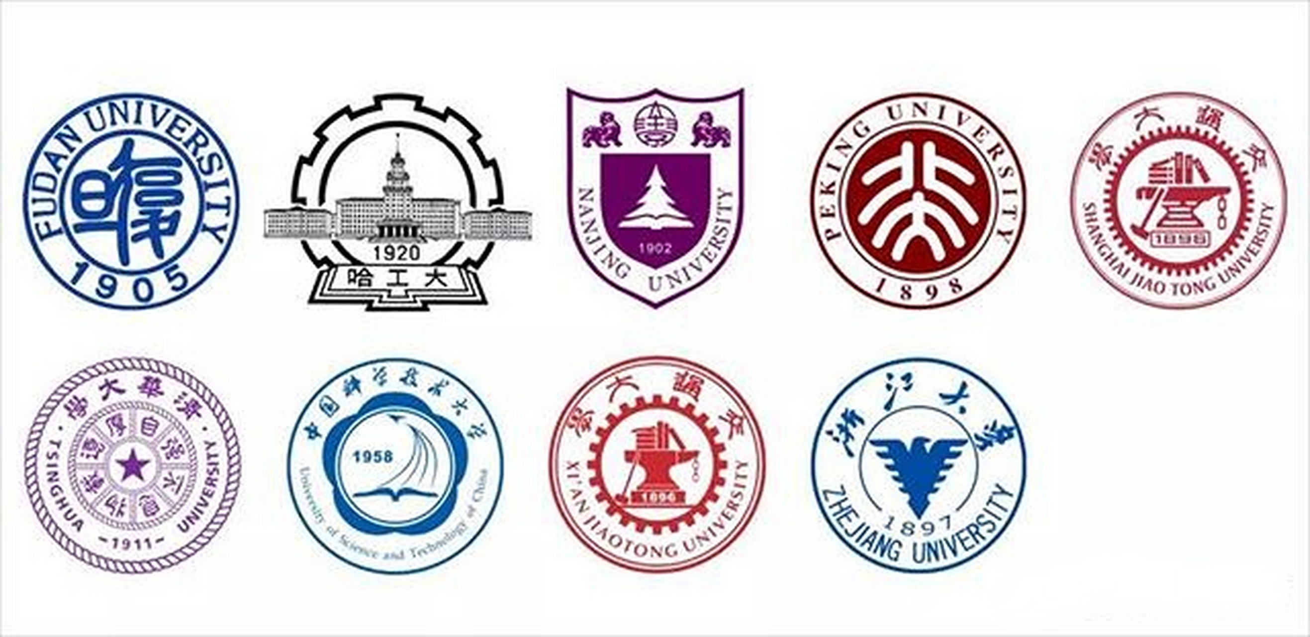 最好的答案# c9联盟(九校联盟) 九校联盟(c9),中国首个顶尖大学间的