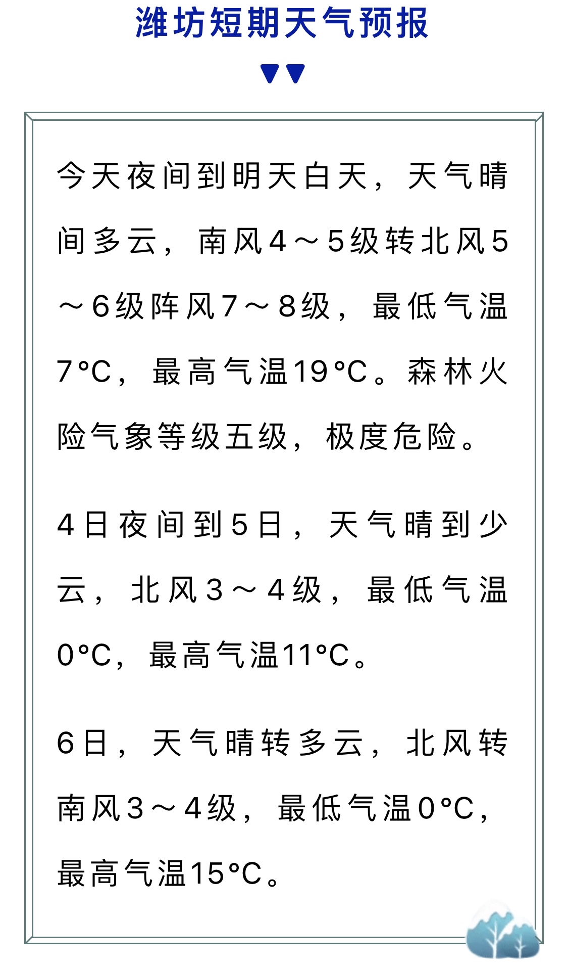 潍坊天气预报查询一周今日情况