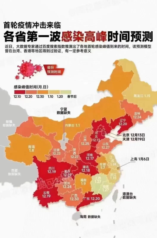 第一波疫情高峰预测图最新图片 再过10天疫情会好转吗