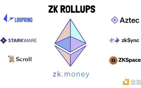 了解 2023 年可能会最先爆发的 8 个 ZK Rollup 应用