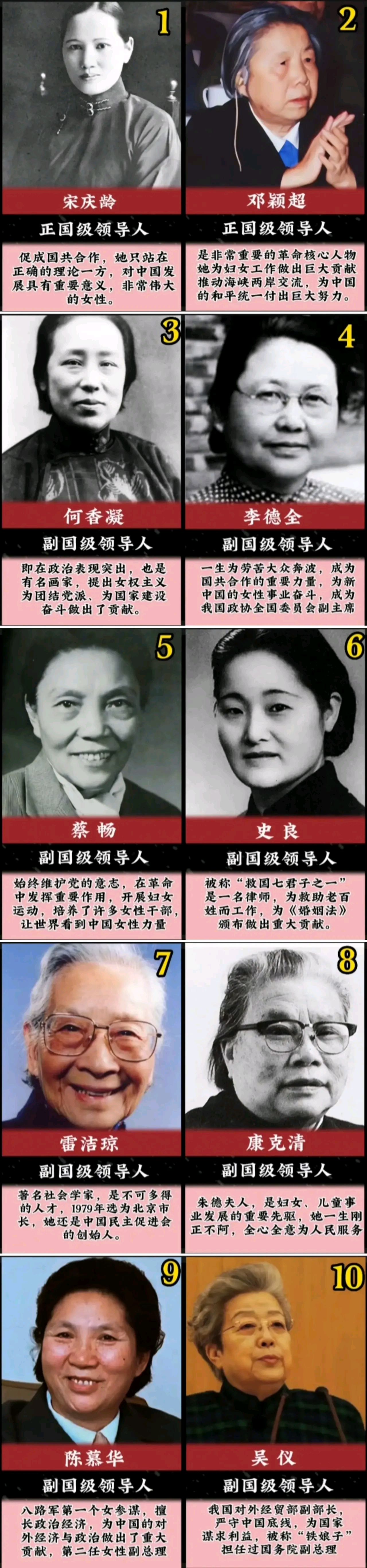 中国近现代史上的十位伟大女性一览表
