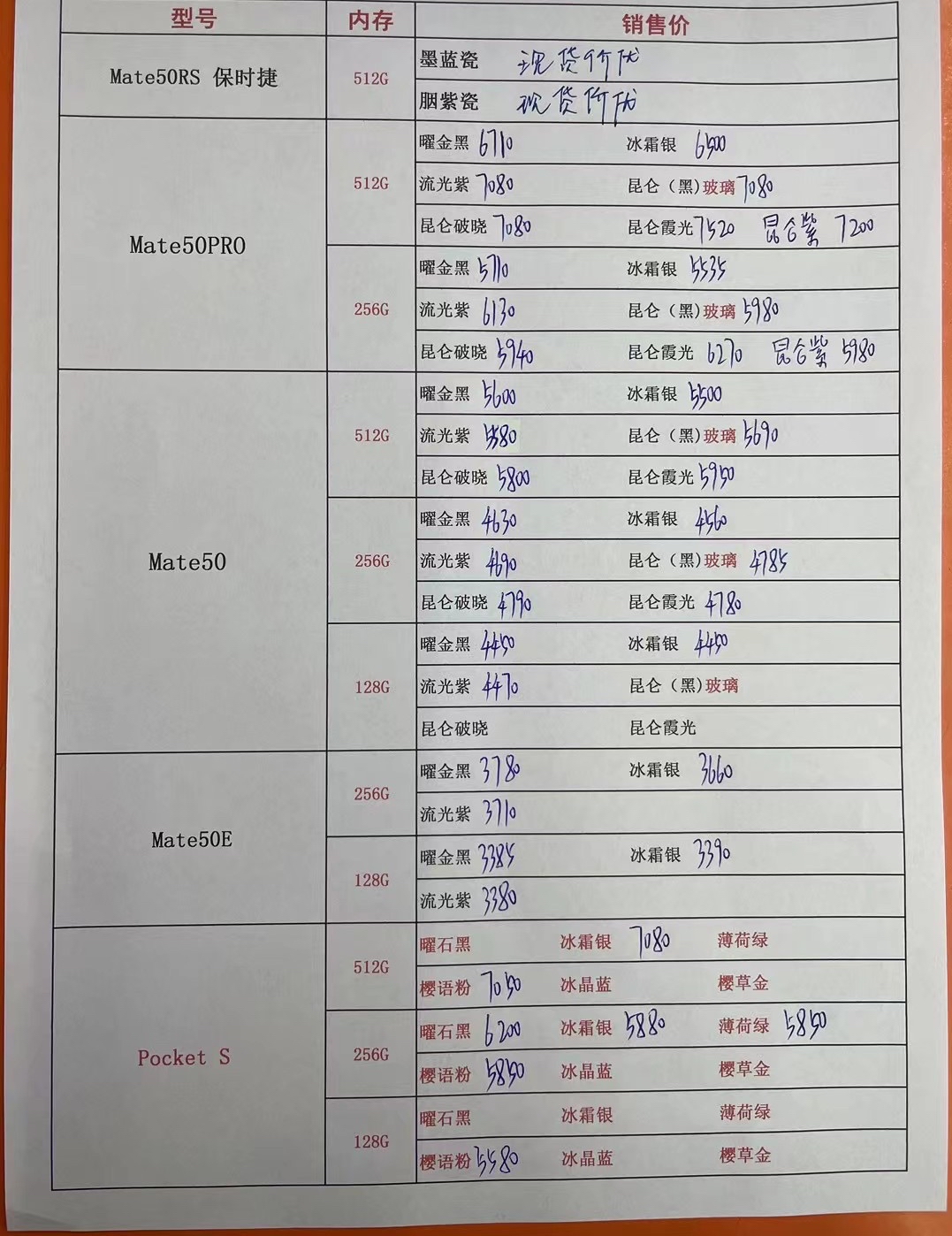 华强北手机为什么便宜图片