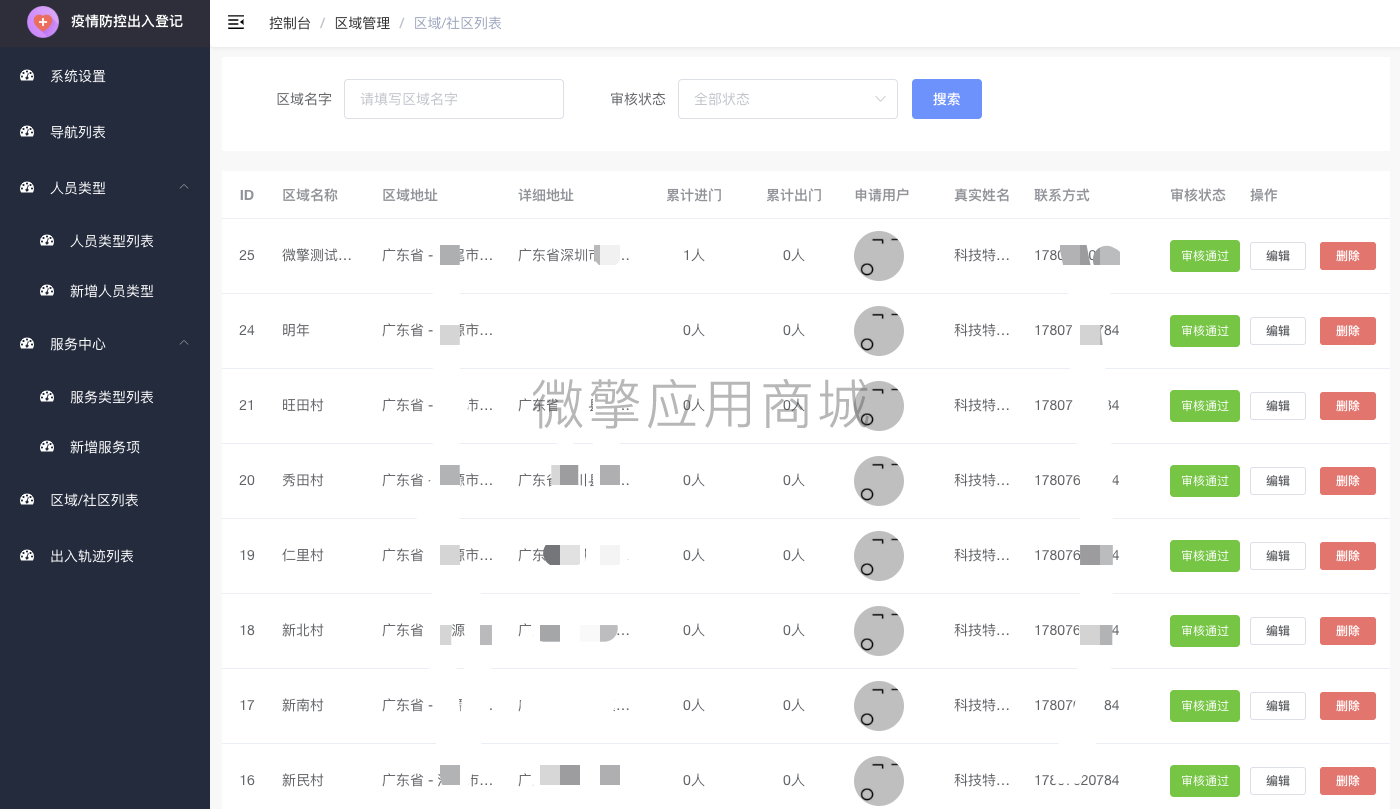 【公众号应用】复工进出登记管理系统V2.1.0公众号应用，自定义进出二维码新增人员类型插图1