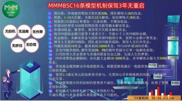 MMMBSC强大的控盘机制2023空前绝后