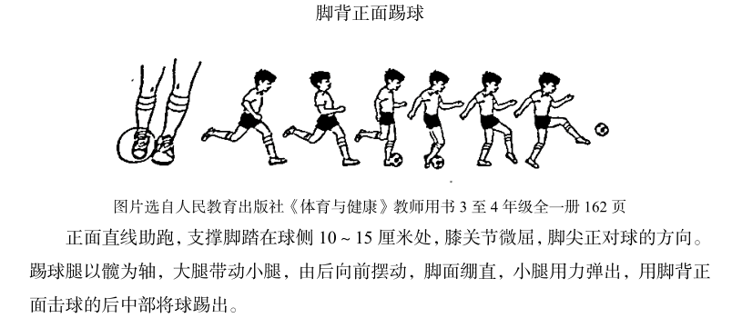 正脚背踢球动作要领图片