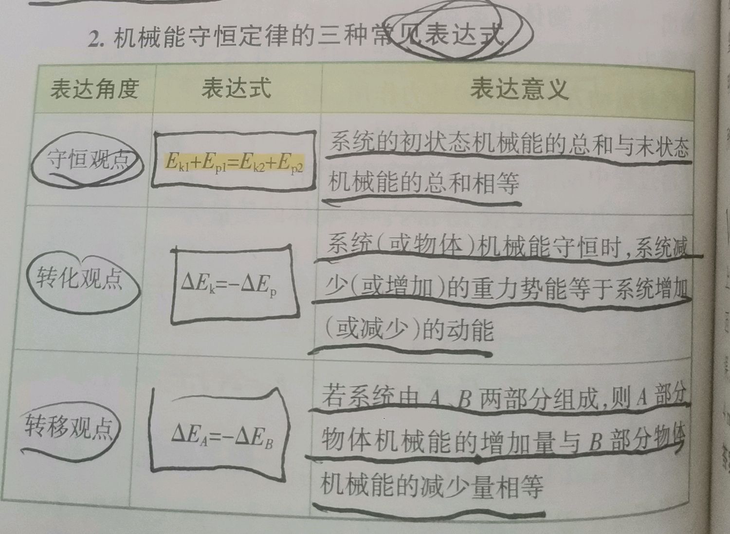 机械能守恒定律公式图片