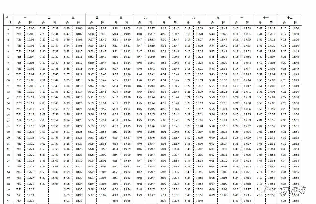 2023年天安門廣場升降旗時刻表