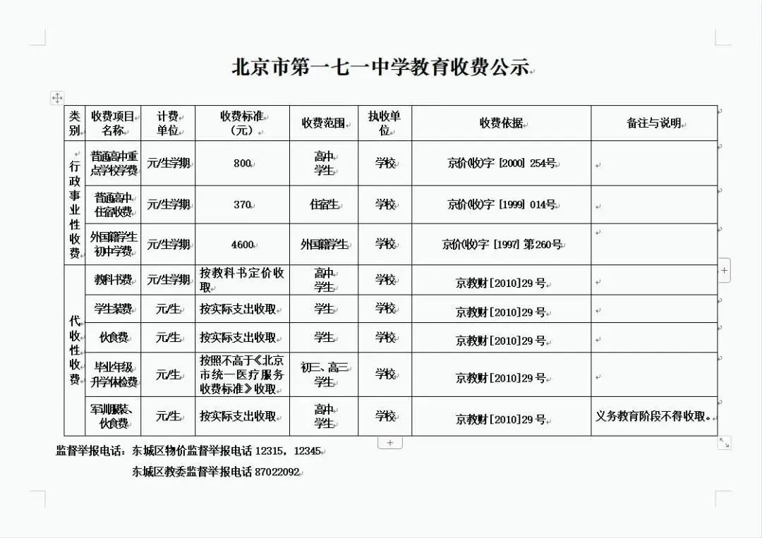 北京的高中收费太实惠了,大学也一样