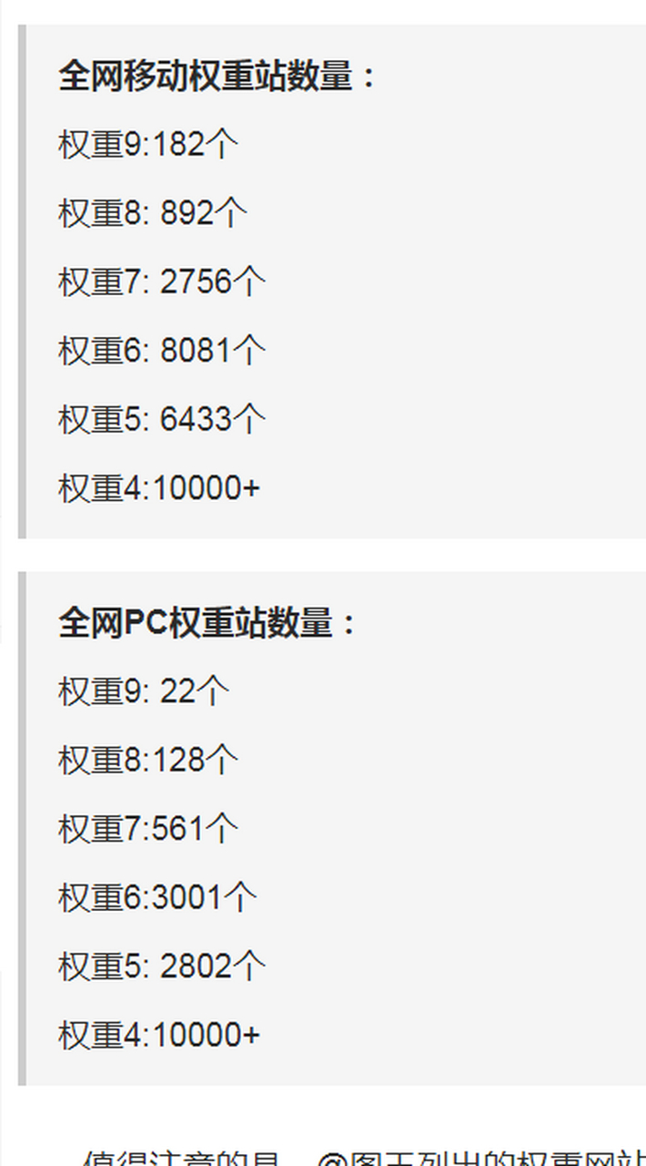 手机广告权重怎么查=怎么看手机广告来自哪个软件