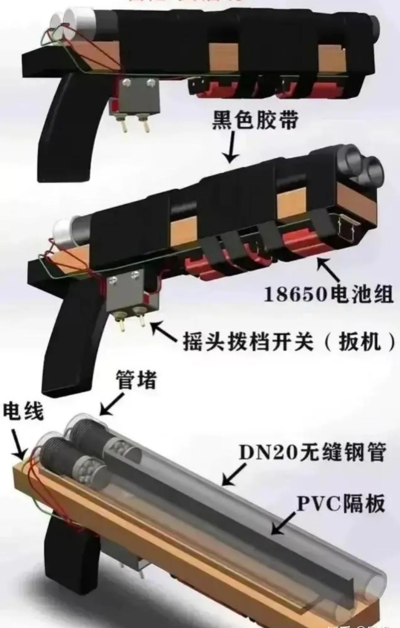 枪,设计很巧妙,叫安倍切是不是不太好听,应该起个文雅而有响亮的名字!