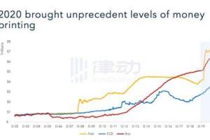 拥有1.4亿用户的Maps.me进入加密世界，有怎样的想象空间？