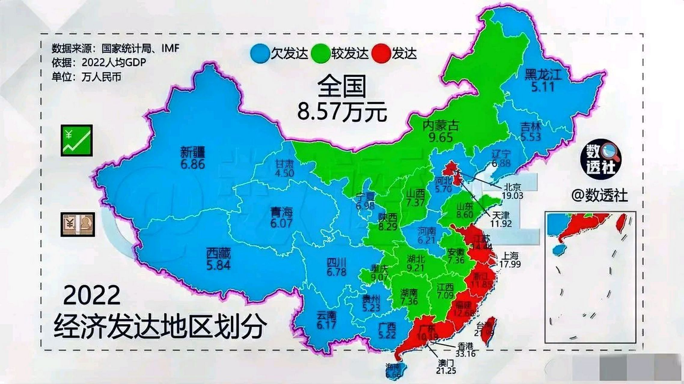 全国经济发达地区划分图 红色表示–发达地区 绿色表示–较发达地区