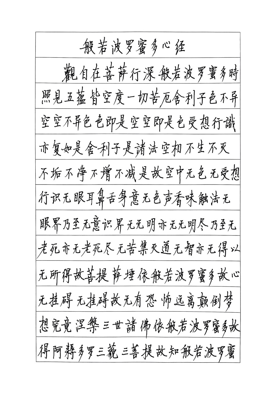 硬笔抄写《般若波罗蜜多心经》.#每日金句摘抄打卡# #百家号抄书