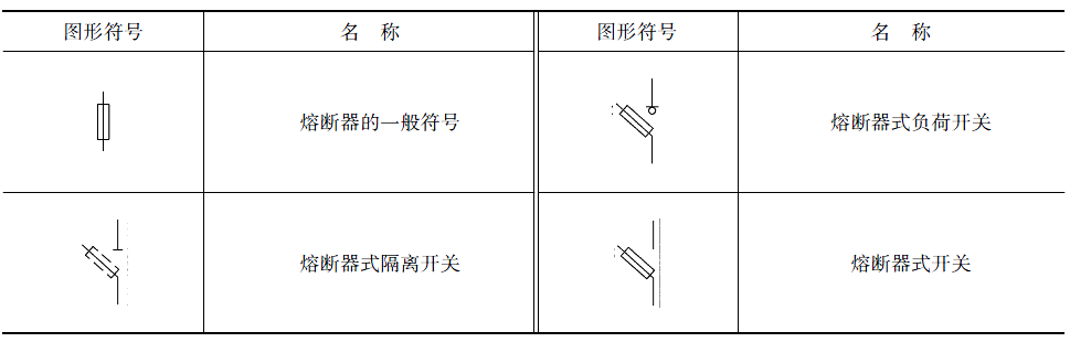 刀熔开关符号图片