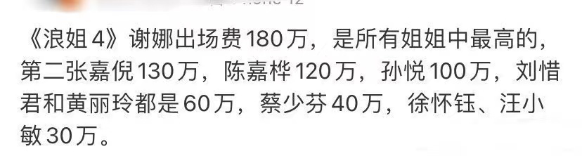 浪姐4出场费是多少 乘风2023网传嘉宾出场费名单第一名是谢娜？