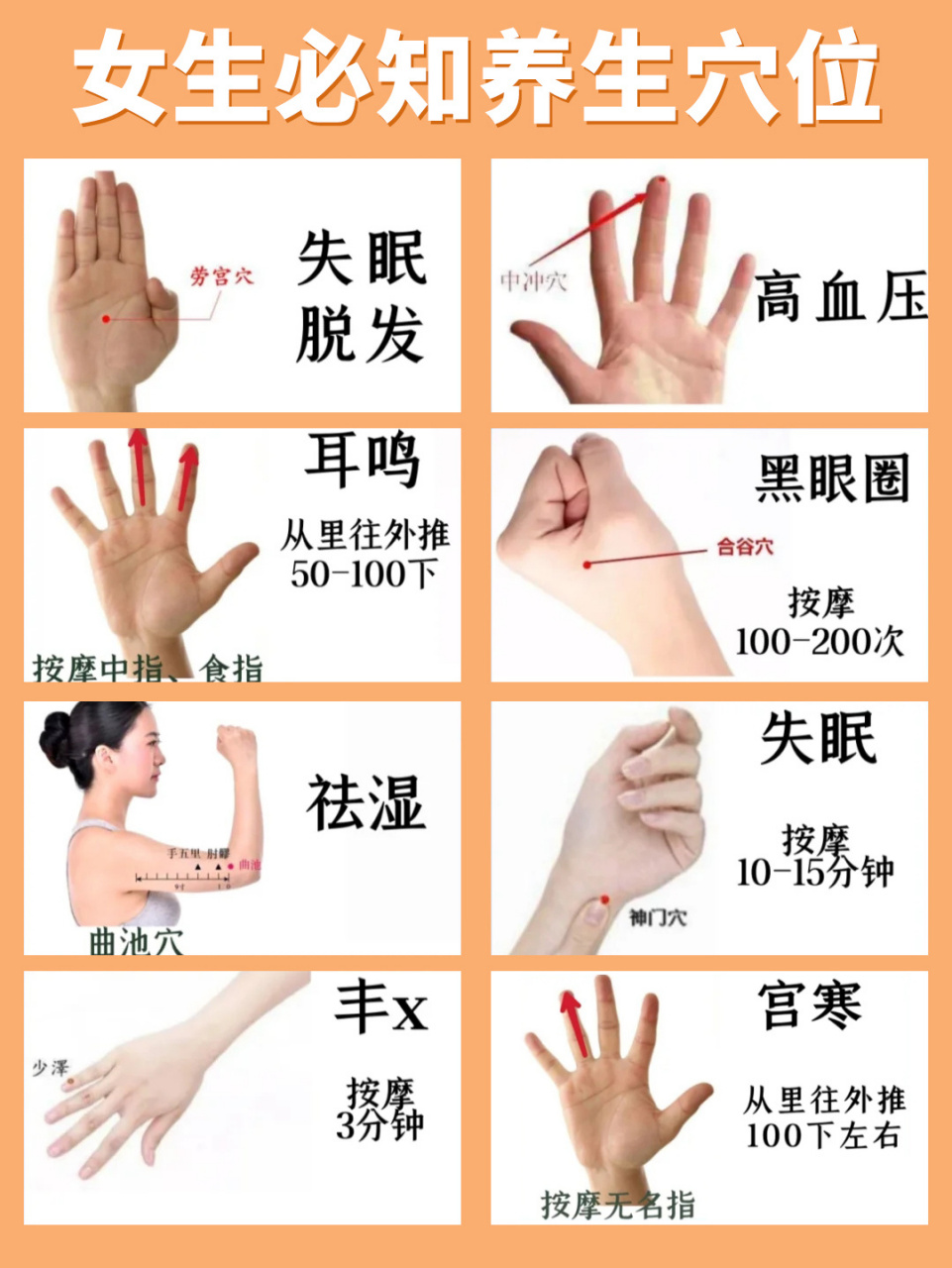 失眠必知养生穴位:劳宫穴:失眠脱发 中冲穴:高血压 按摩中指,食指