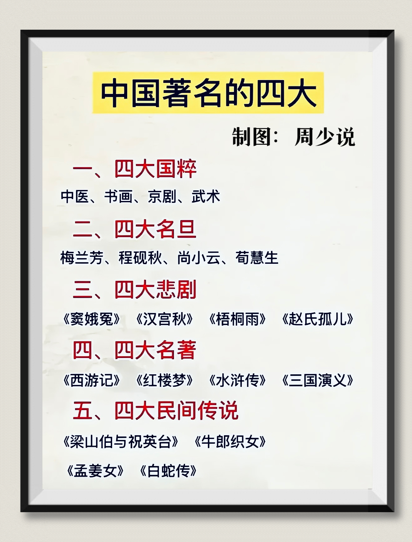四大名都有哪些(四大名都有哪些章节)