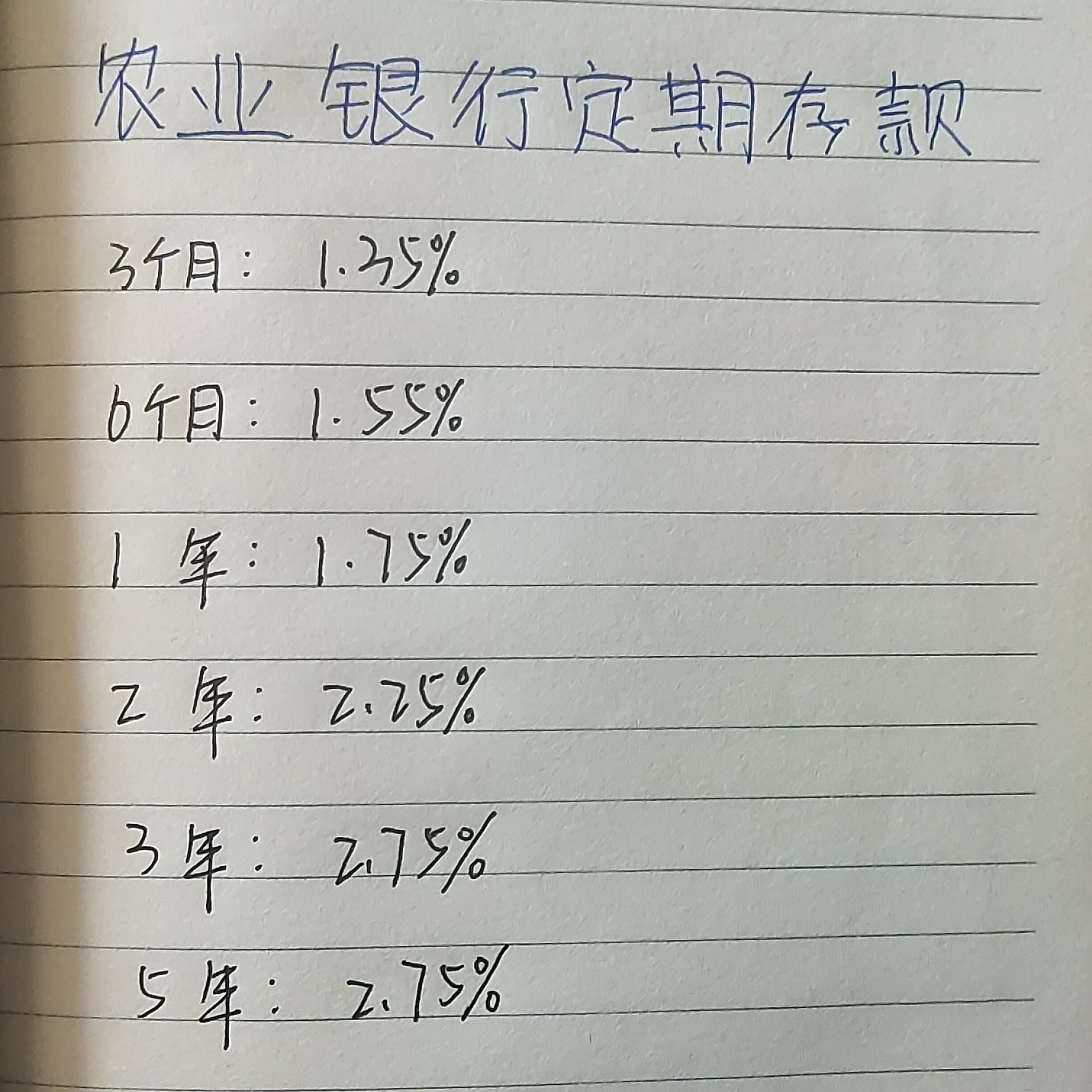 农业银行定期存款利率