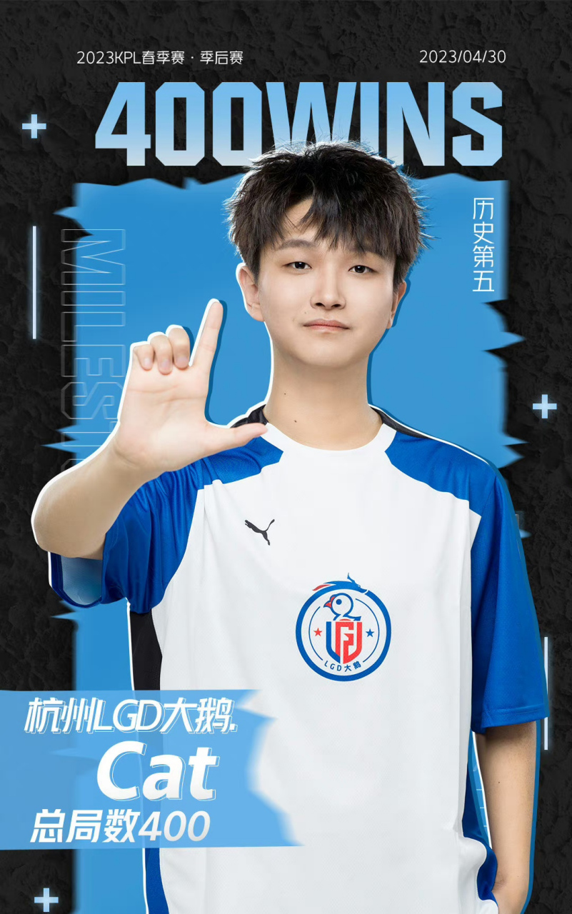 【历史第五!杭州lgd大鹅.