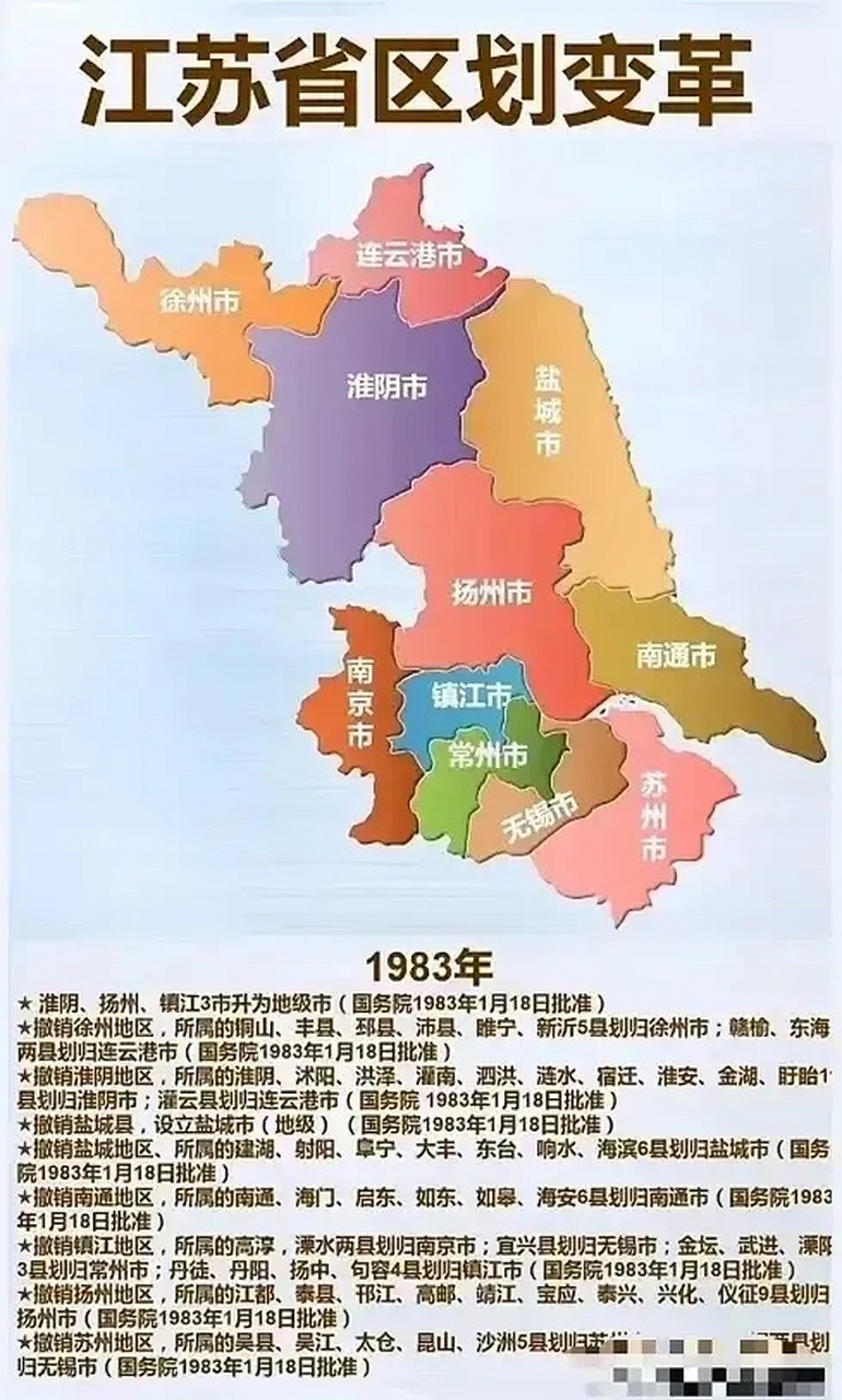 江蘇行政區劃大調整在83年:鎮江遭到了很大的削弱,有六個縣劃給了周邊