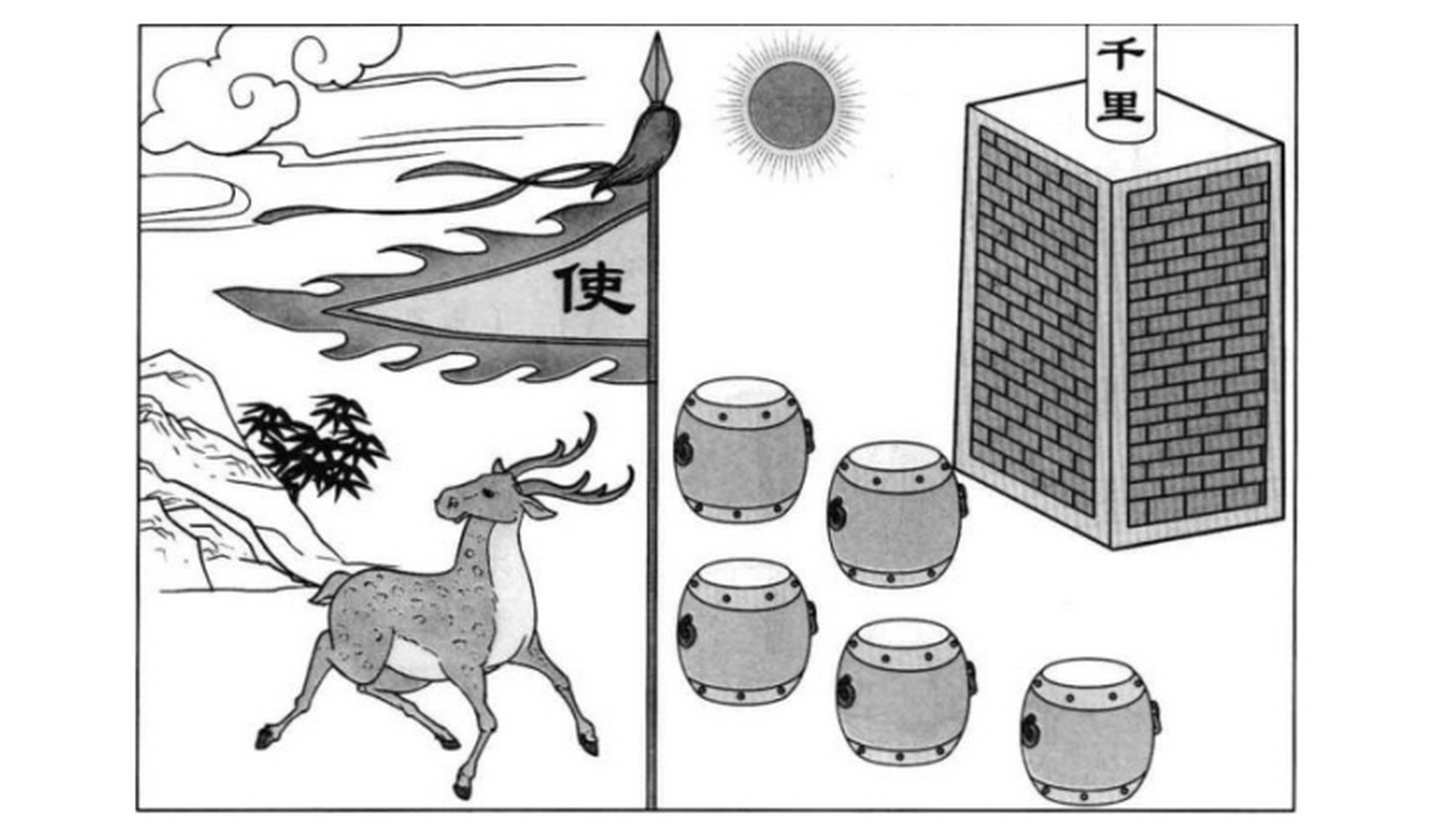 水山蹇卦圖象解  一,日當天:君明之象,吳姓.