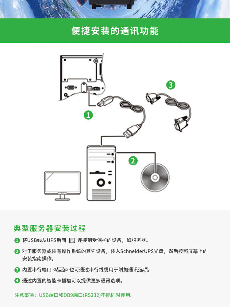 施耐德ups面板图解图片