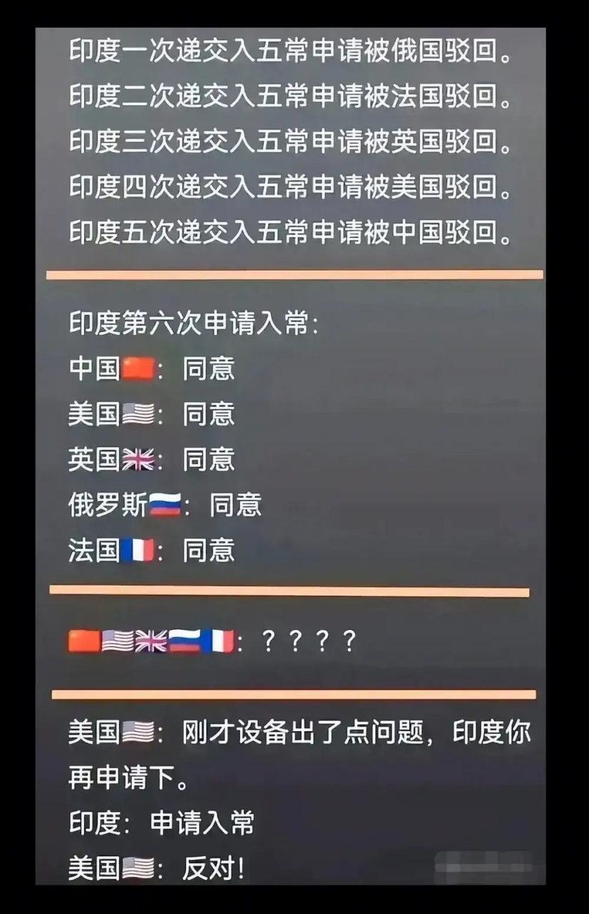 印度第六次申请成为联合国安理会常任理事国的提议再次被一票否决