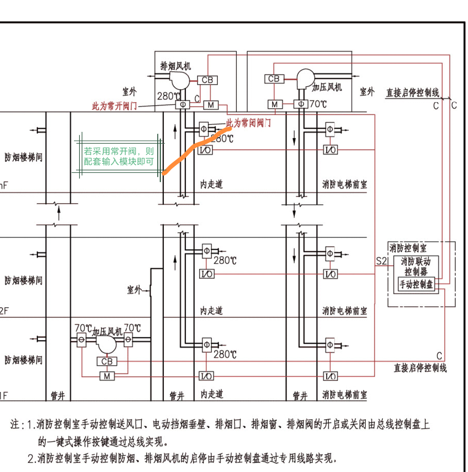 排烟执行机构安装图图片