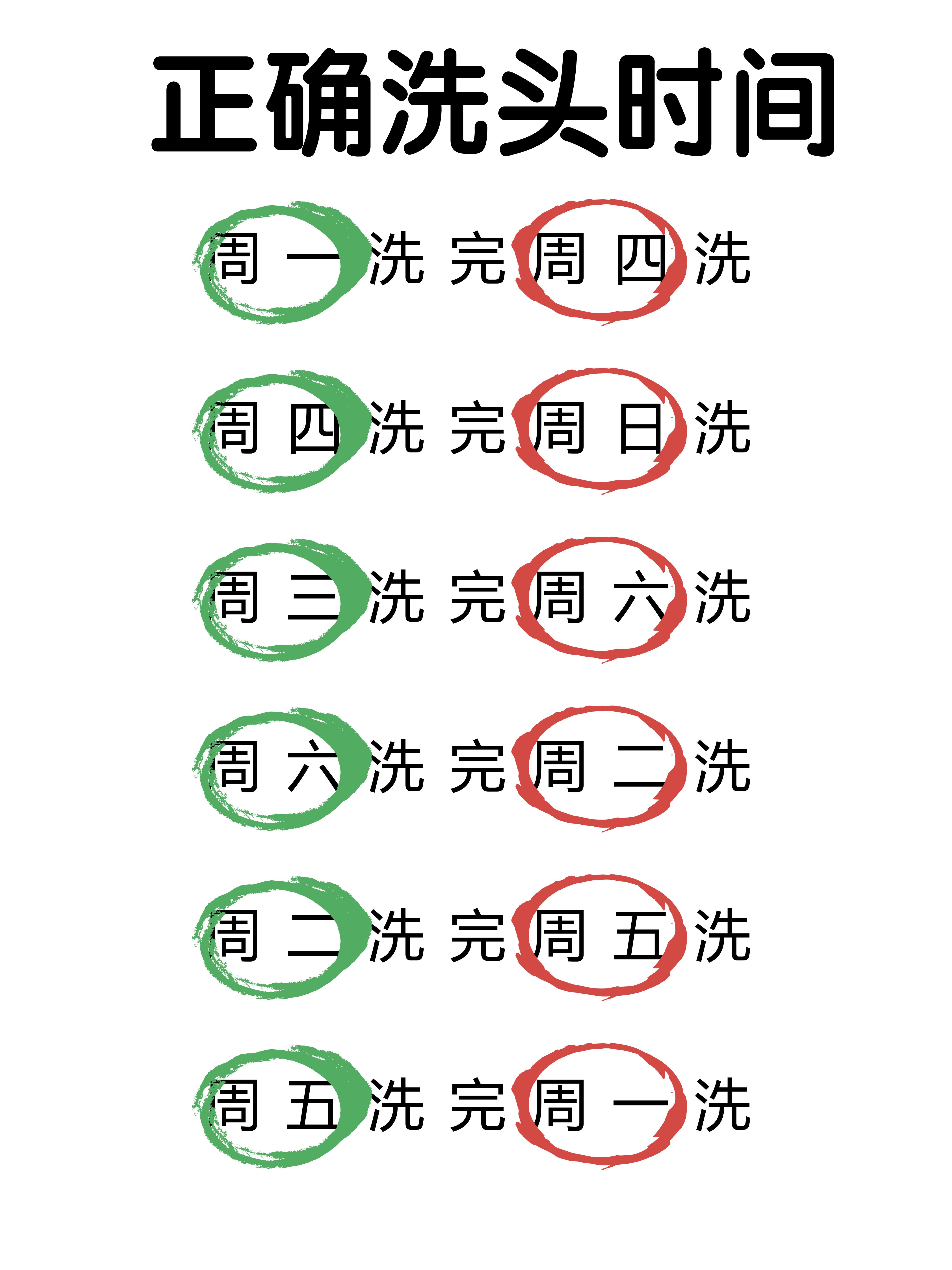 洗发水还得是看国货你的洗发水上榜了么