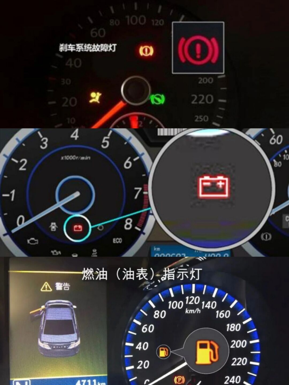 加油不迷路 爱车在行驶的过程中,突然发现仪表盘上某个故障灯亮了,让