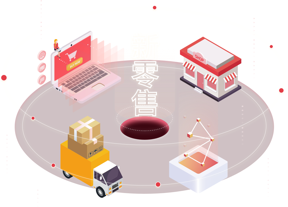 未来趋势:新的零售模式正在崛起,直播和电商将走下坡路!