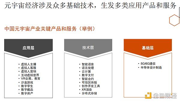 普华永道：揭秘元宇宙 企业领导者需知需行