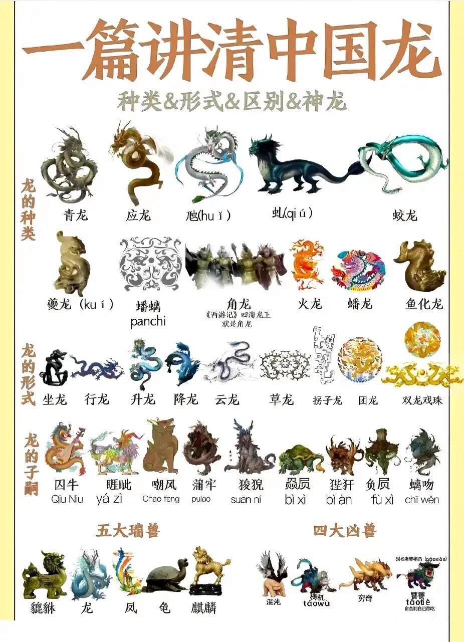 古龙种图鉴图片