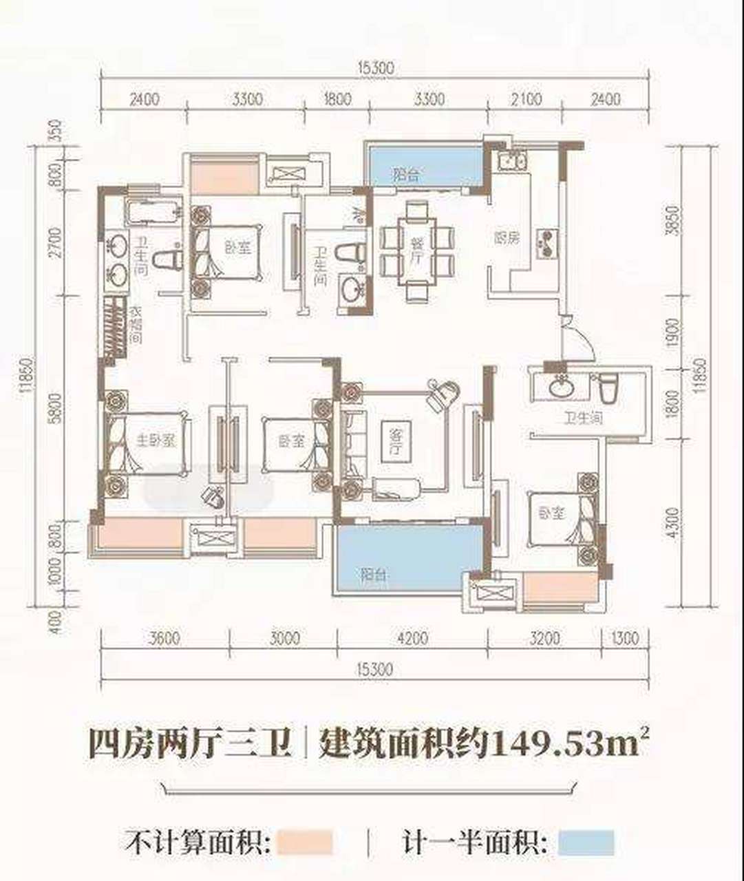 乐山中心城四期户型图图片