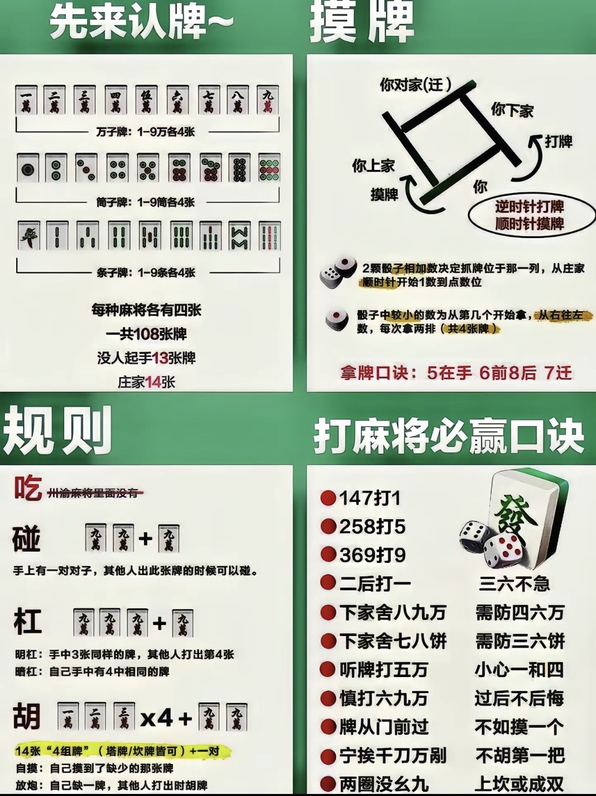 天津麻将抓牌顺序图解图片