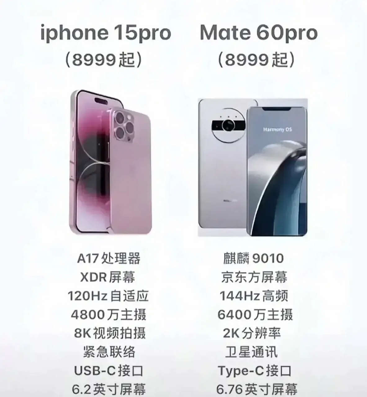 在华为已经基本上解决了芯片问题后,在手机领域里,已经没有任何人能够