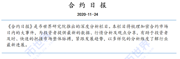 【合约日报】加密市场牛市全面启动！这么疯的XRP应该很多人买吧