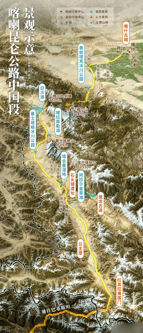 喀喇昆仑公路景观图