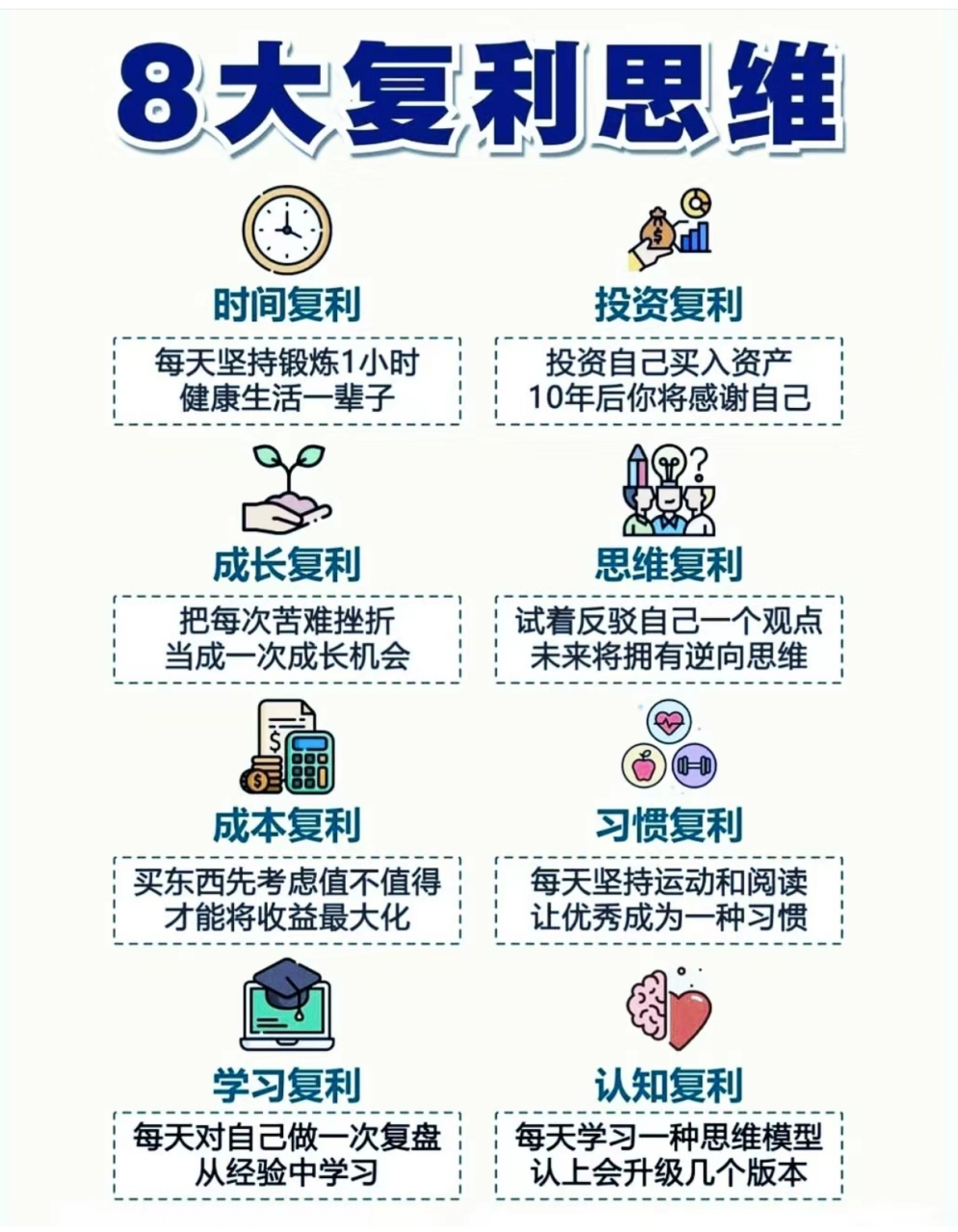 财富密码 |  八大复利思维7515