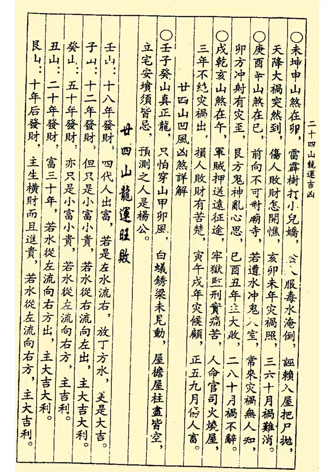 楊救貧-二十四山龍運吉凶古書籍