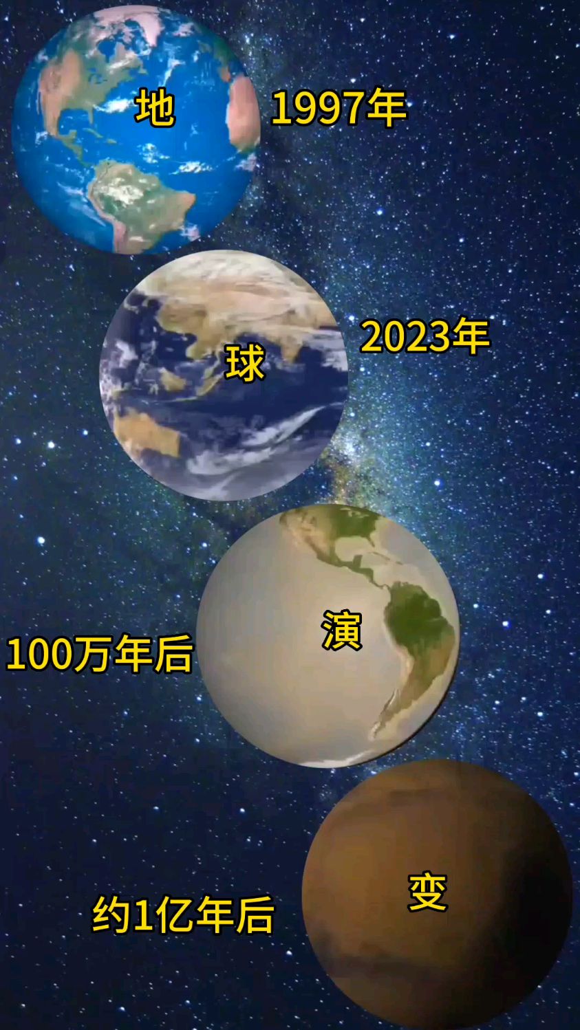 地球演變的過程