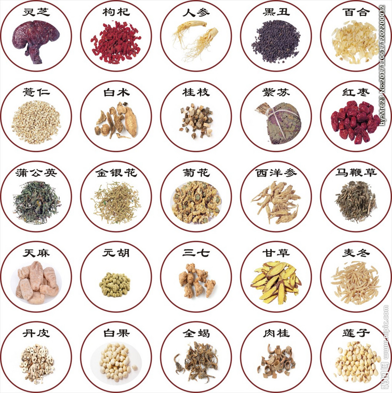 一方面,中药大多是天然药物,来源广泛,历史悠久,在长期的临床实践中