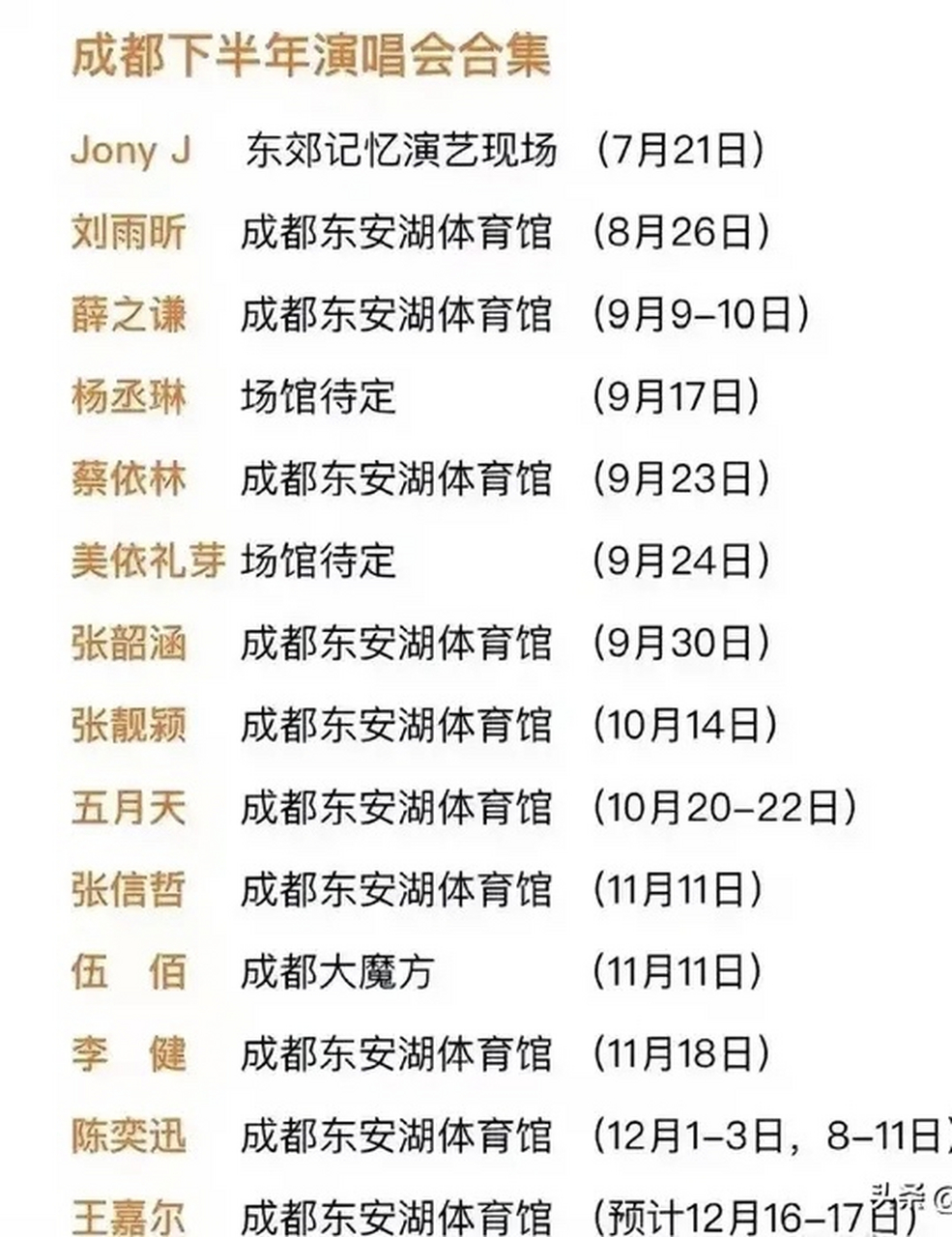 成都2023年下半年,明星扎堆开演唱会.看有你喜欢的爱豆吗?