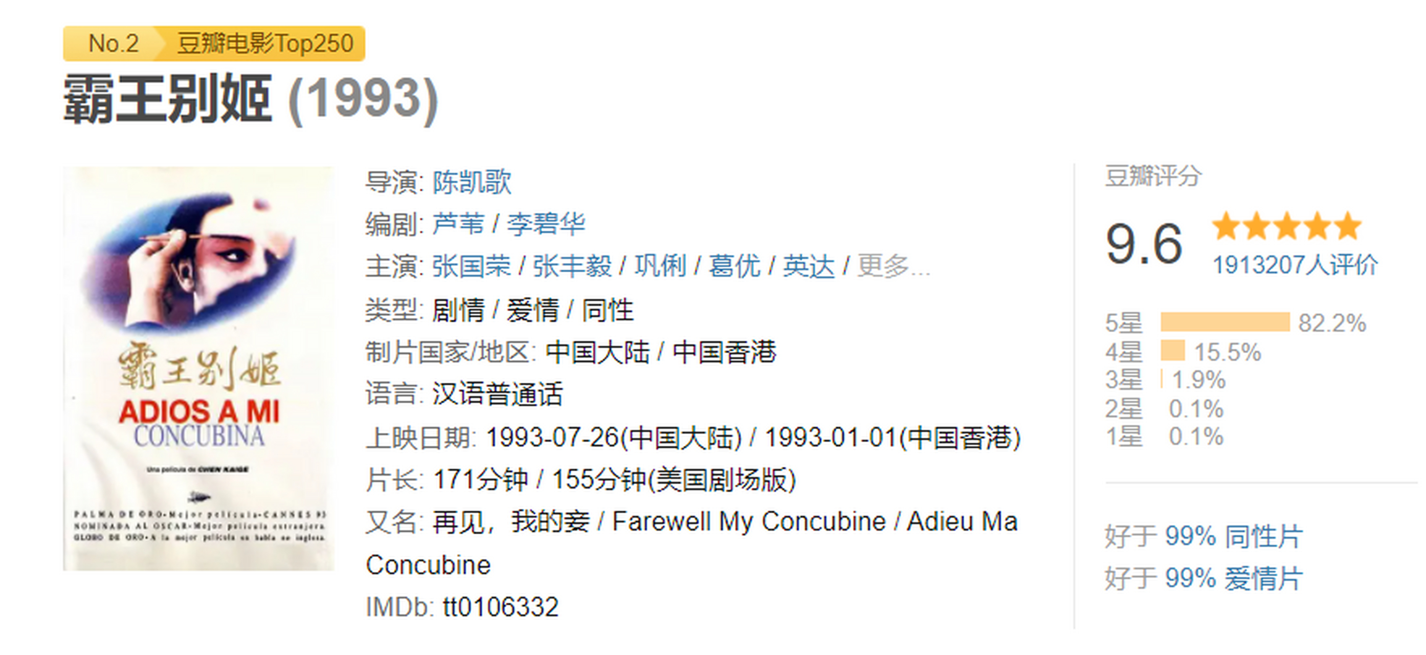 《霸王别姬》(英语:farewell my concubine)改编自李碧华同名小说,由