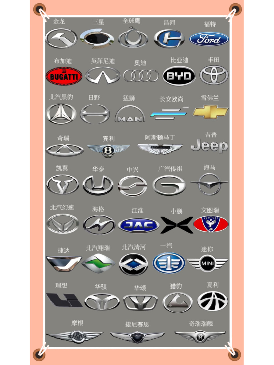 各汽车品牌车标汇集图鉴 有的已经发展到顶尖,有的早已不见踪影