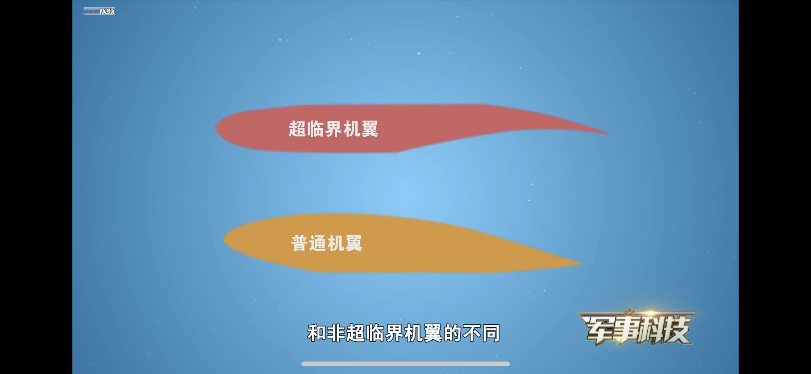 超临界机翼的翼型原来是这样