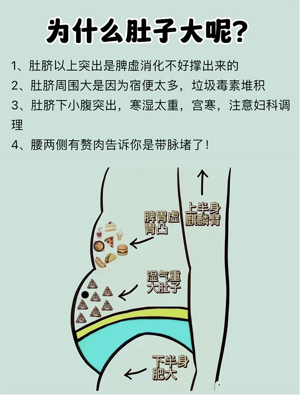 脾胃不好,湿气太重导致的,今天分享一个方法,快速 #祛湿 #减肥 方法