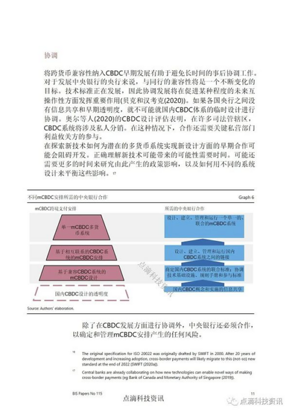 国际清算银行：多CBDC安排与跨境支付的未来