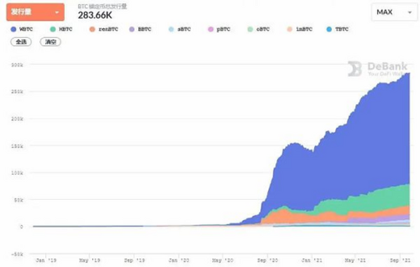 推特宣布支持比特币闪电网络 比脸书的 Libra 更“接地气”？