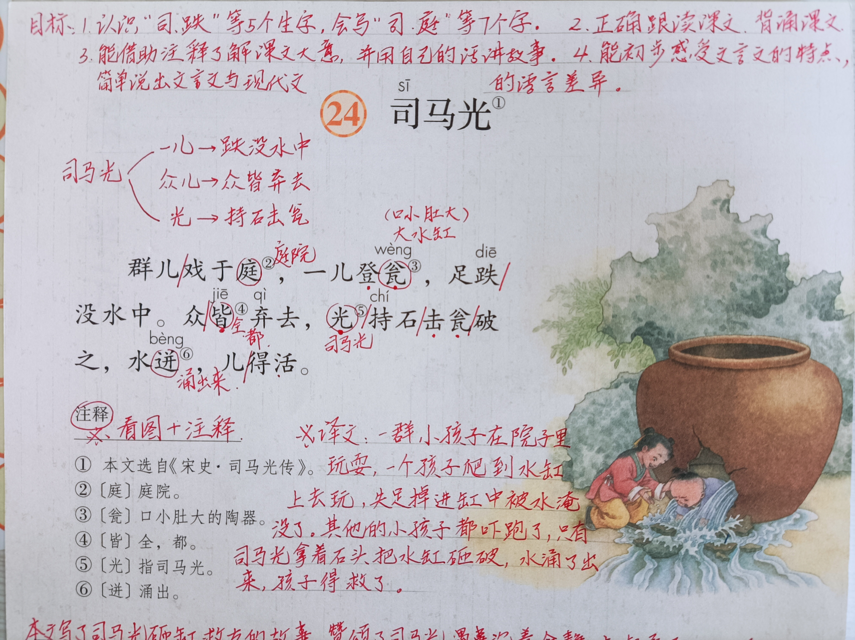 三年級語文上冊第24課《司馬光》,這是一篇文言文.